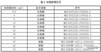 汽车高压多少为标准 汽车高压多少为标准